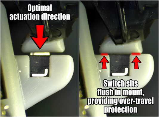 DIY Mouse-Click Trigger Kit